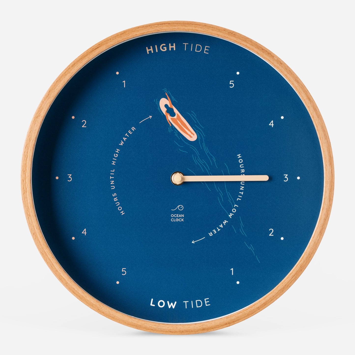 Tide Clock - Summer